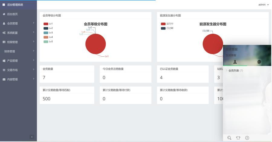 图片[4]-【商业源码】全新ui矿机系统/区块链云算力矿机/余额宝理财/虚拟币交易市场-赛迪源码网