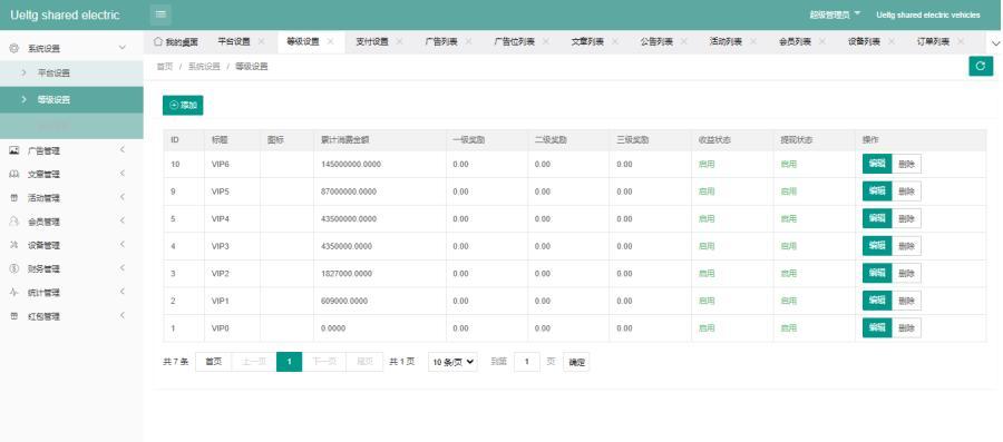 图片[7]-【商业源码】海外多语言共享充电宝投资理财系统/投资理财源码/共享充电宝系统-赛迪源码网