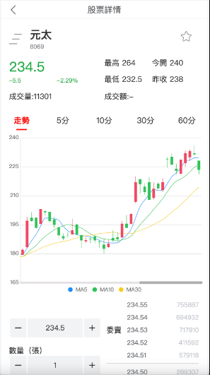 图片[3]-【商业源码】安盛股票申购配资源码/台湾股票系统/申购折扣交易系统/前端uniapp纯源码+后端PHP-赛迪源码网