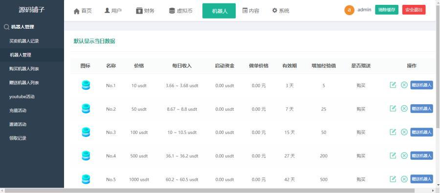 图片[7]-【商业源码】10国语言运营版量化机器人/虚拟币投资理财源码/PC落地页/前端-赛迪源码网