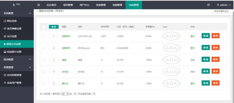 图片[6]-【商业源码】紫禁城多语言海外投资理财源码/海外投资返利源码/前端uniapp纯源码+后端PHP-赛迪源码网