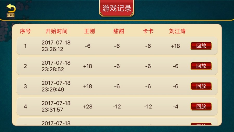 图片[5]-大荔发财房卡麻将棋牌游戏平台组件-赛迪源码网