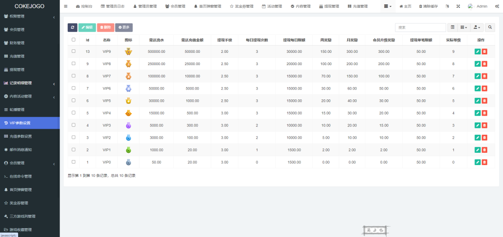 图片[11]-【商业源码】Cokejogo巴西pg电子游戏源码/海外老虎机电子游戏/前端vue编译后+后端PHP/修复图片资源失效-赛迪源码网