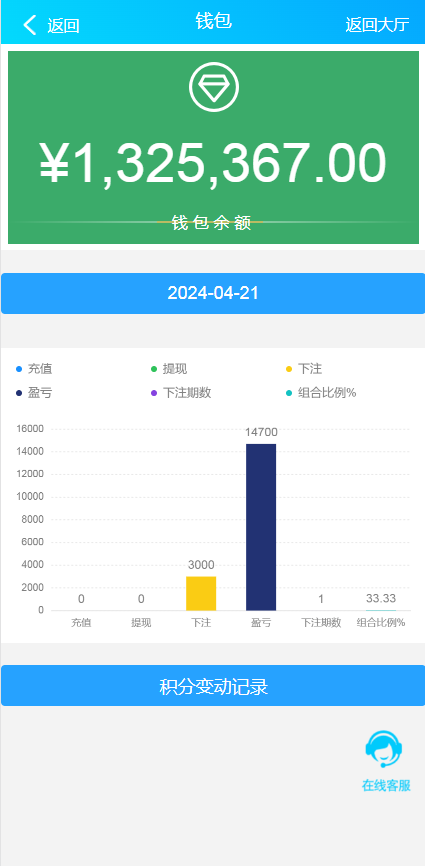 图片[13]-【商业源码】java彩票系统旧版旗舰28二开,加拿大28,幸运28系统,H5多房间模式,附带教程_彩票系统-赛迪源码网
