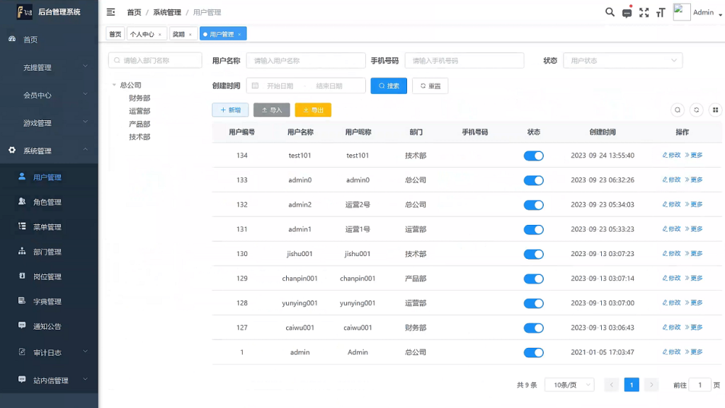 图片[4]-【商业源码】Java源代码时时彩系统源码,幸运28彩票系统源码,加拿大28,pc蛋蛋,USDT版_彩票系统-赛迪源码网