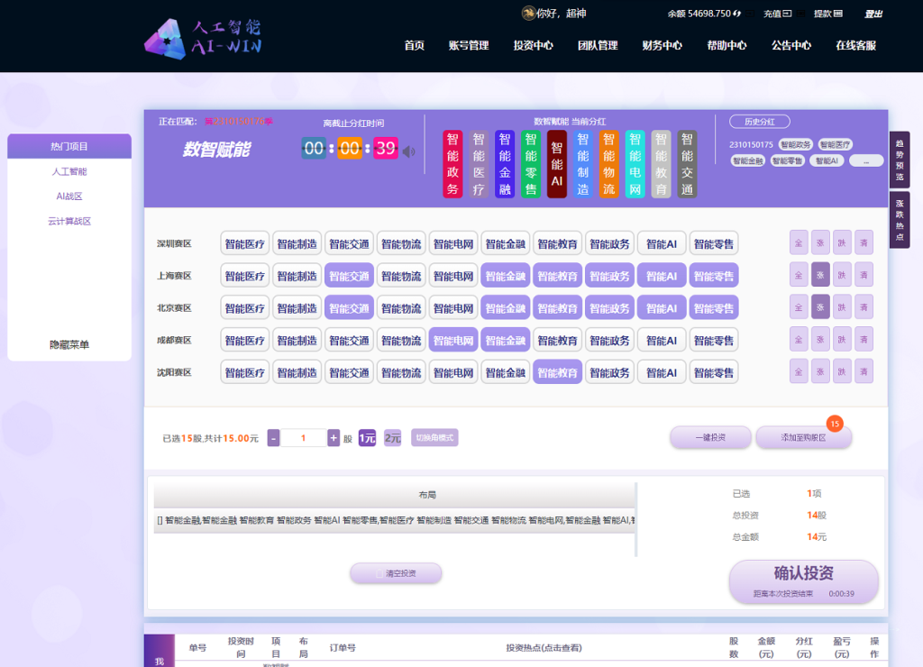 图片[3]-【商业源码】彩票平台二开成理财资金盘系统,AI人工智能金融项目投资理财,时时彩资金盘-赛迪源码网