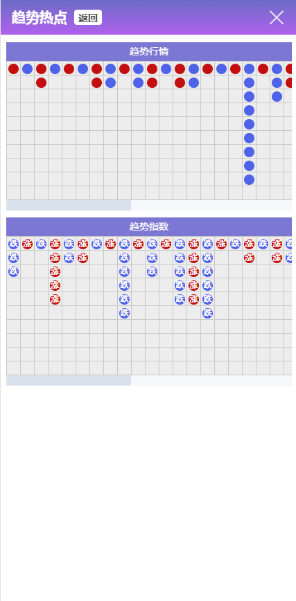 图片[11]-【商业源码】彩票平台二开成理财资金盘系统,AI人工智能金融项目投资理财,时时彩资金盘-赛迪源码网