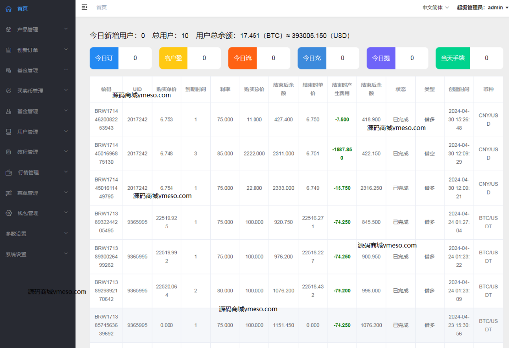 图片[10]-【商业源码】运营版加密货币交易所微盘系统源码,微交易源码,外汇期货虚拟币微盘源码-赛迪源码网