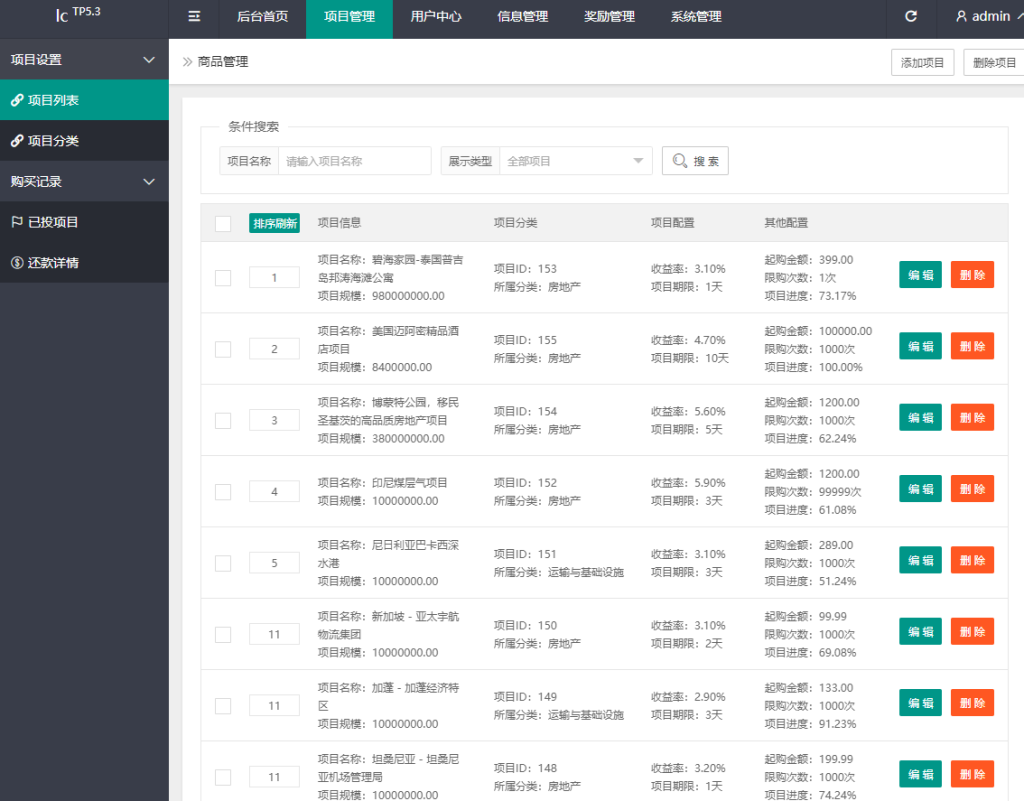 图片[8]-【商业源码】多语言海外投资理财源码,金融基金投资理财产品系统源码,前端VUE源代码-赛迪源码网