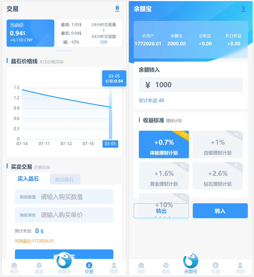 图片[2]-【商业源码】虚拟币云矿机投资系统源码,区块链矿机理财任务,余额宝理财,数字货币矿机金融投资分红-赛迪源码网