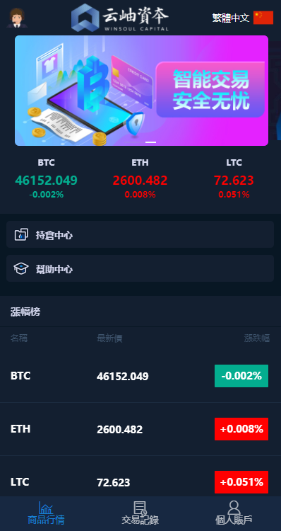 【商业源码】最新多语言微交易系统源码,微盘外汇源码,BTC虚拟币股票金融理财涨跌交易系统