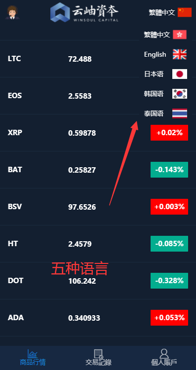 图片[2]-【商业源码】最新多语言微交易系统源码,微盘外汇源码,BTC虚拟币股票金融理财涨跌交易系统