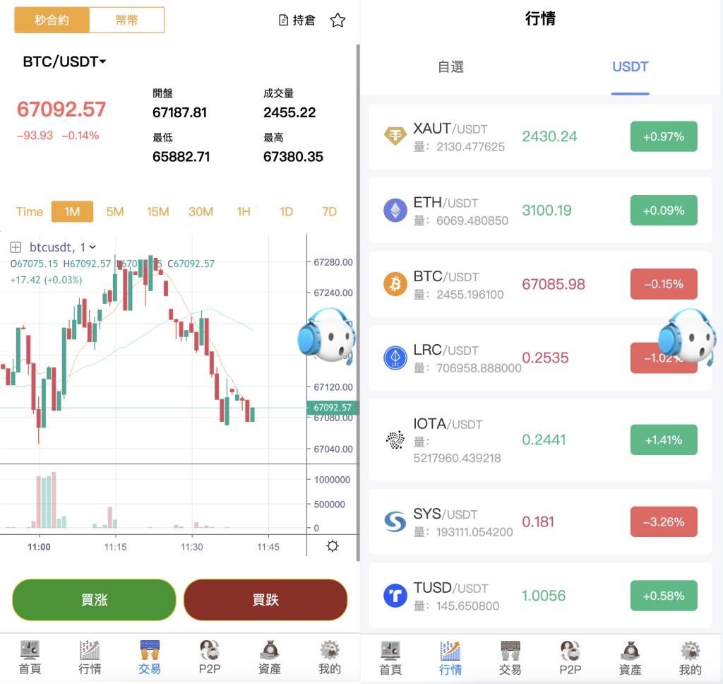 图片[2]-【商业源码】区块链多语言交易所源码/带前端vue纯源码/秒合约交易+币币交易+锁仓挖矿+新币申购+P2P交易/k线行情自动化-赛迪源码网