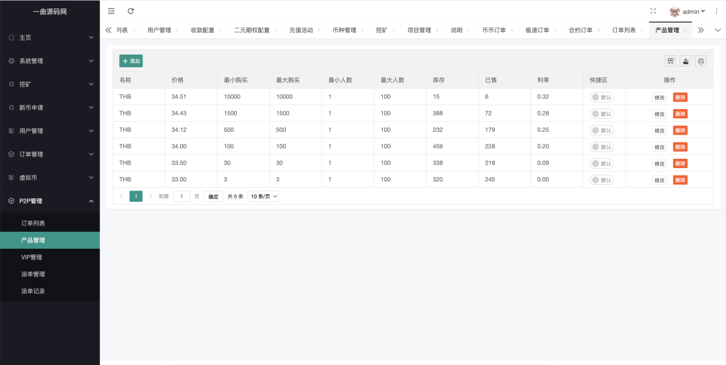 图片[16]-【商业源码】区块链多语言交易所源码/带前端vue纯源码/秒合约交易+币币交易+锁仓挖矿+新币申购+P2P交易/k线行情自动化-赛迪源码网