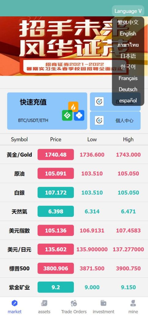 全新优化升级版的外汇微交易系统/八国语言微盘源码系统//投资理财源码系统-赛迪源码网
