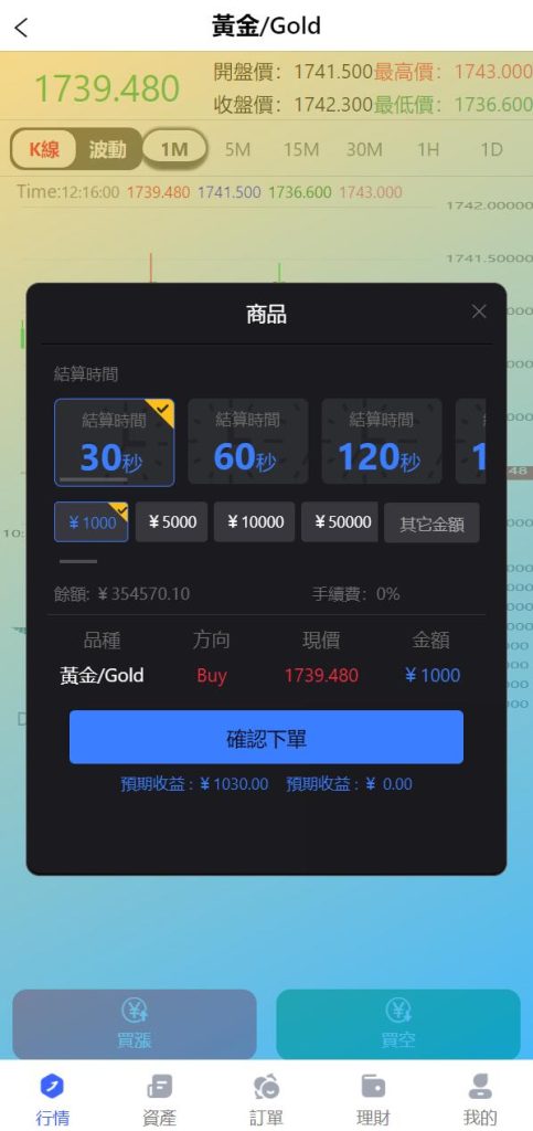 图片[3]-全新优化升级版的外汇微交易系统/八国语言微盘源码系统//投资理财源码系统-赛迪源码网