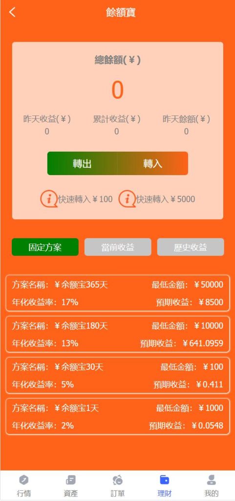 图片[7]-全新优化升级版的外汇微交易系统/八国语言微盘源码系统//投资理财源码系统-赛迪源码网