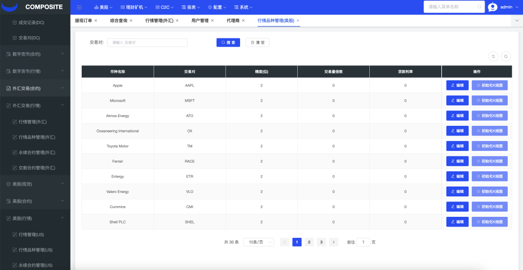 图片[8]-【商业源码】13国语言综合交易所股票源码/美股印度股源码/前端uniapp纯源码+后端Java纯源码-赛迪源码网