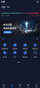 【商业源码】13国语言综合交易所股票源码/美股印度股源码/前端uniapp纯源码+后端Java纯源码-赛迪源码网