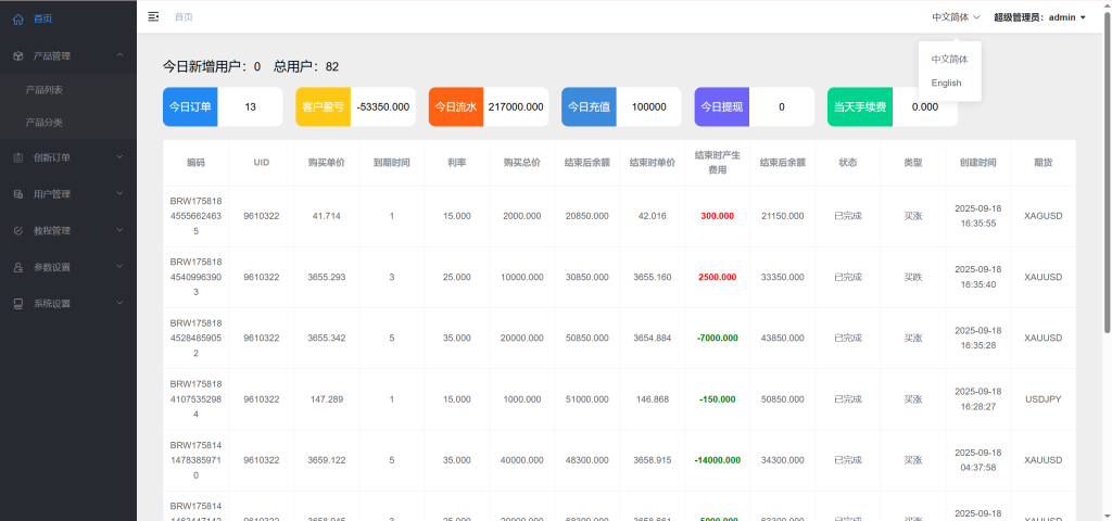 图片[13]-GKFX多语言期货外汇源码/黄金白银贵金属交易源码/前端vue纯源码+后端PHP