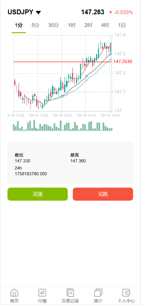 图片[3]-GKFX多语言期货外汇源码/黄金白银贵金属交易源码/前端vue纯源码+后端PHP