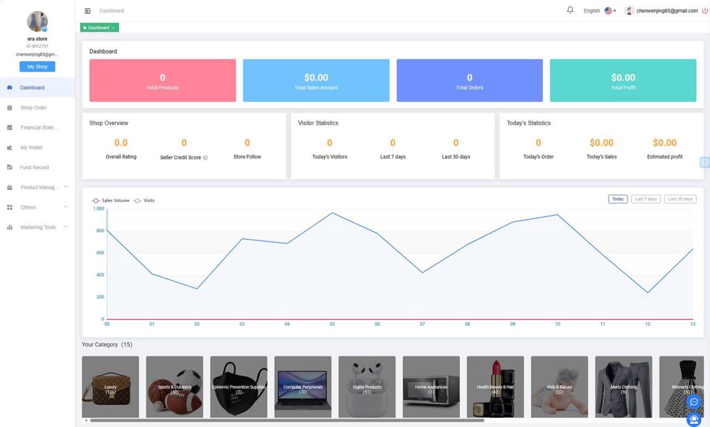 图片[8]-全开源TikTok跨境商城源码+手机H5端+手机商家H5端+TikTok内嵌商城+搭建教程+前端uniapp+后端；  多语言跨境电商外贸商城 TikTok内嵌商城，商家入驻+一键铺货+一键提货；  海外版抖音TikTok商城系统源码，TikToK内嵌商城，跨境商城系统源码；  接在tiktok里面的商城，tiktok内嵌，也可单独分开出来当独立站运行；  二十一种语言，可以做很多国家的市场，支持商家入驻，多店铺等等...  全开源的，功能完整修复，可直接运营，最新版2.0内嵌，可以代搭建，修复存储桶问题，内嵌修复，最新版本内嵌代打包。苹果TF签名，分发，一条龙搭建服务。