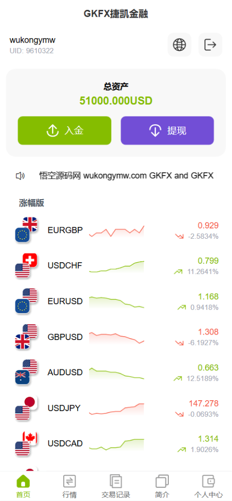 图片[9]-GKFX多语言期货外汇源码/黄金白银贵金属交易源码/前端vue纯源码+后端PHP